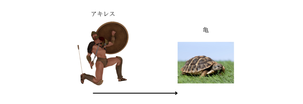 名称未設定-1500-×-900-px-1450-×-500-px-1 - 国立個別指導塾 アキレスと亀